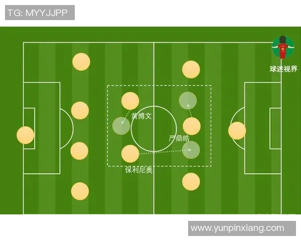 深入分析上海足球队的防守反击战术及其战术执行效果